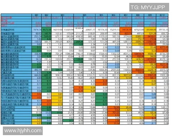 武汉极限运动队速度表现分析及其对训练策略的影响探讨