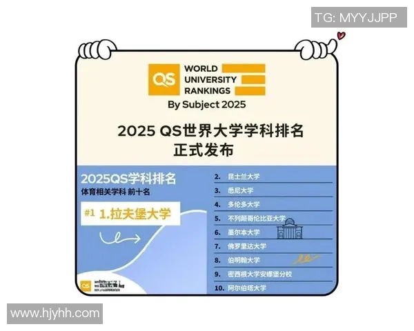 体育QS排名新动向：全球体育院校竞争态势与发展趋势分析