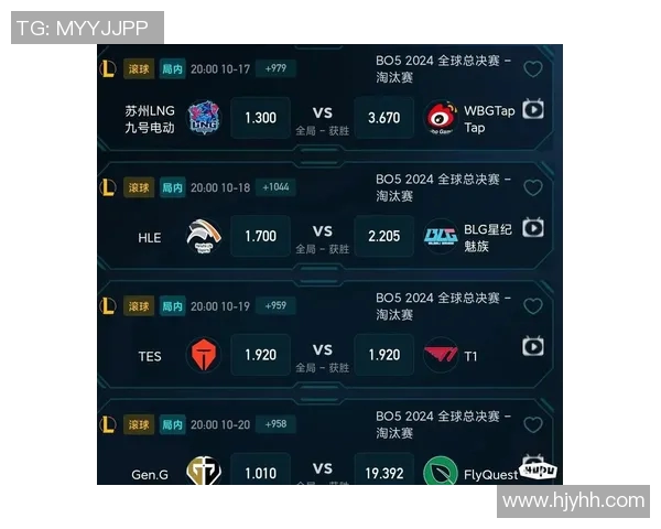 深入探讨TES战队技术表现的数据分析与发展趋势