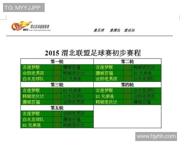 欧洲足球联赛发展趋势与各大俱乐部竞争力分析